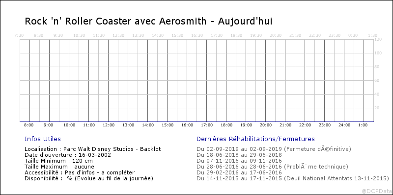 Rock'n' Roller Coaster avec Aerosmith - Réhabilitation [Backlot - 2016] - Page 17 Fa1_2014