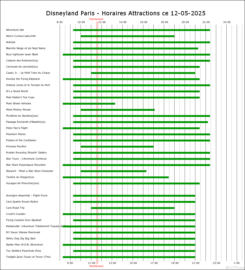 Calendrier des Saisons, Spectacles, Fermetures et Réhabilitations - Page 18 Lao_2014