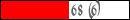 68