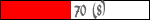 70