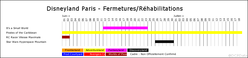 Calendrier des Saisons, Spectacles, Fermetures et Réhabilitations (voir page 1) - Page 40 Rci_2014